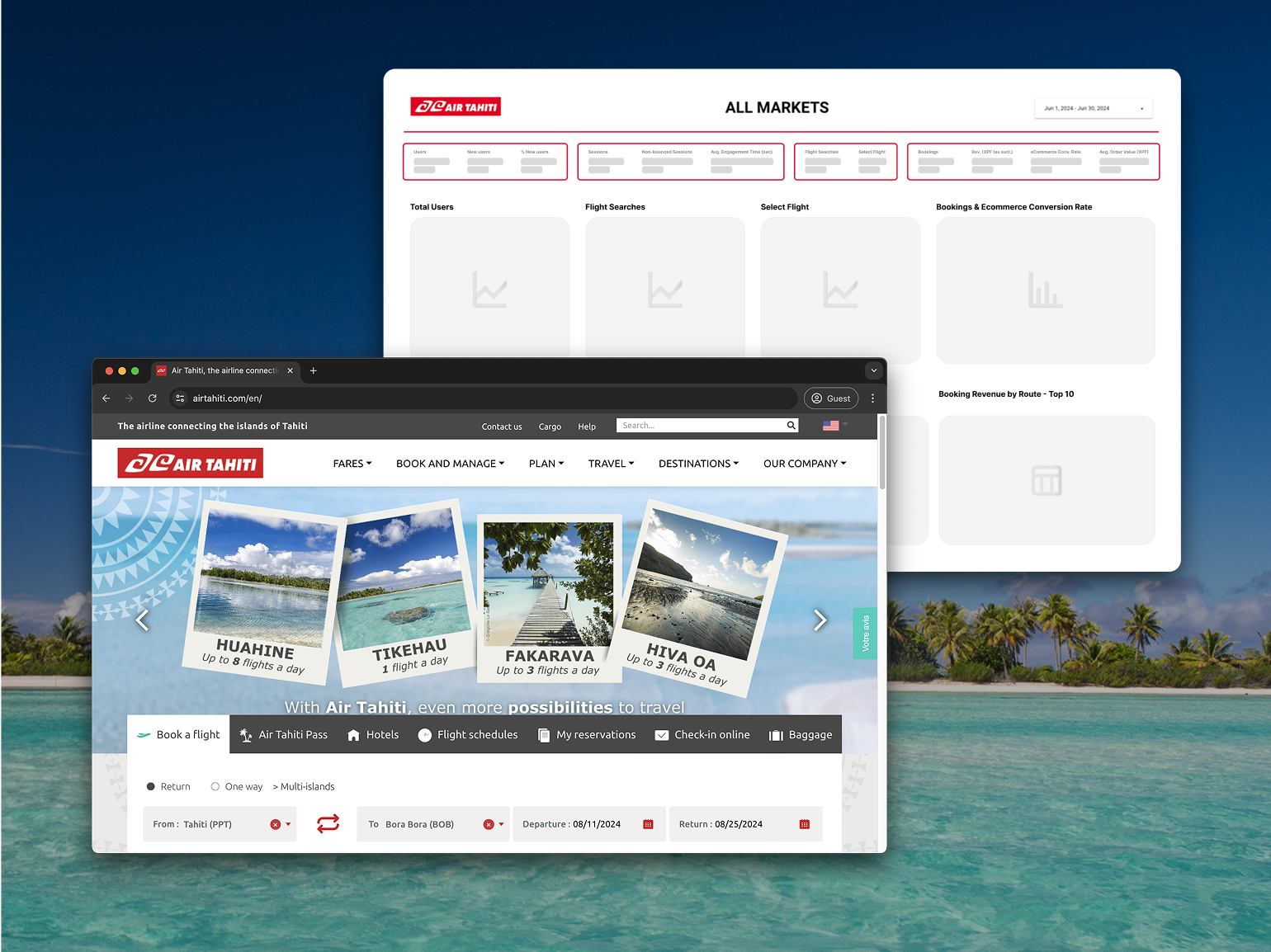 Air Tahiti's Looker Studio dashboard.