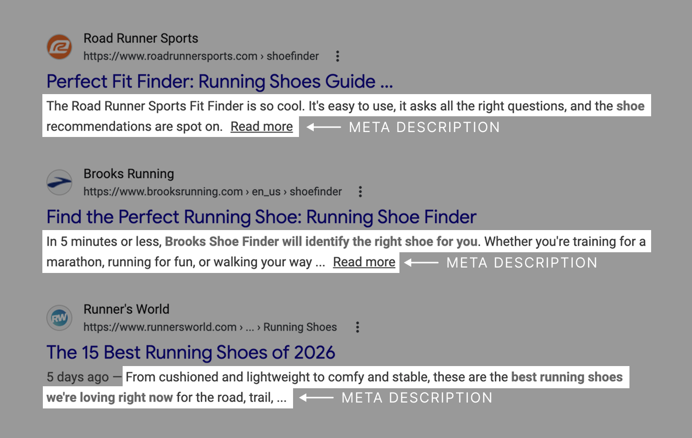 Search engine results page showing three listings for running shoes, with the meta descriptions highlighted.