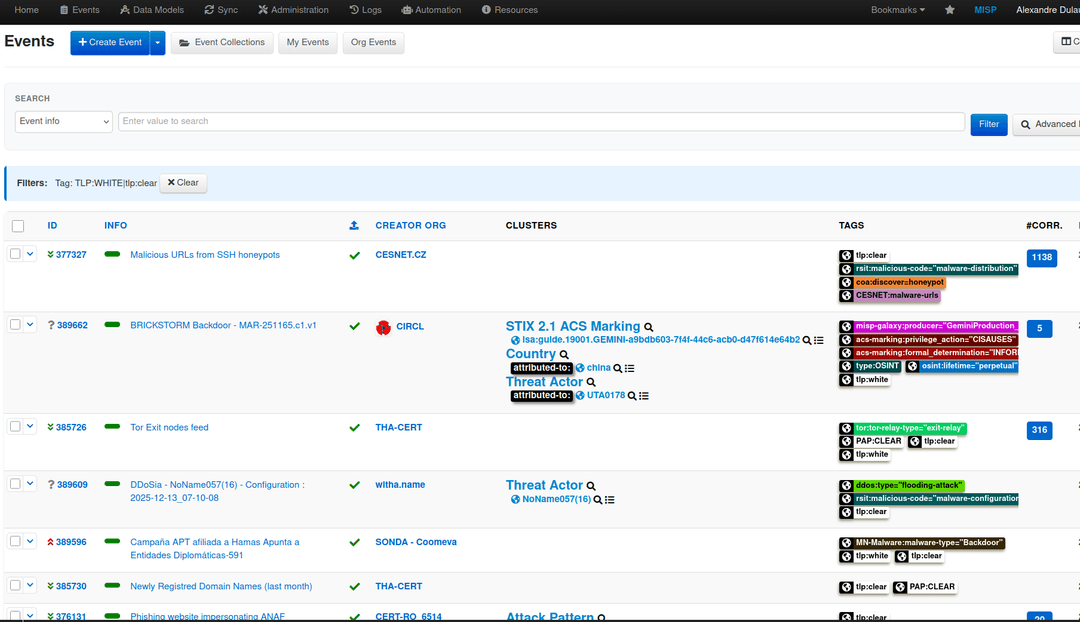 MISP Beta UI/UX Mode (v2.5.32): A Walkthrough from Contributor Chris ...