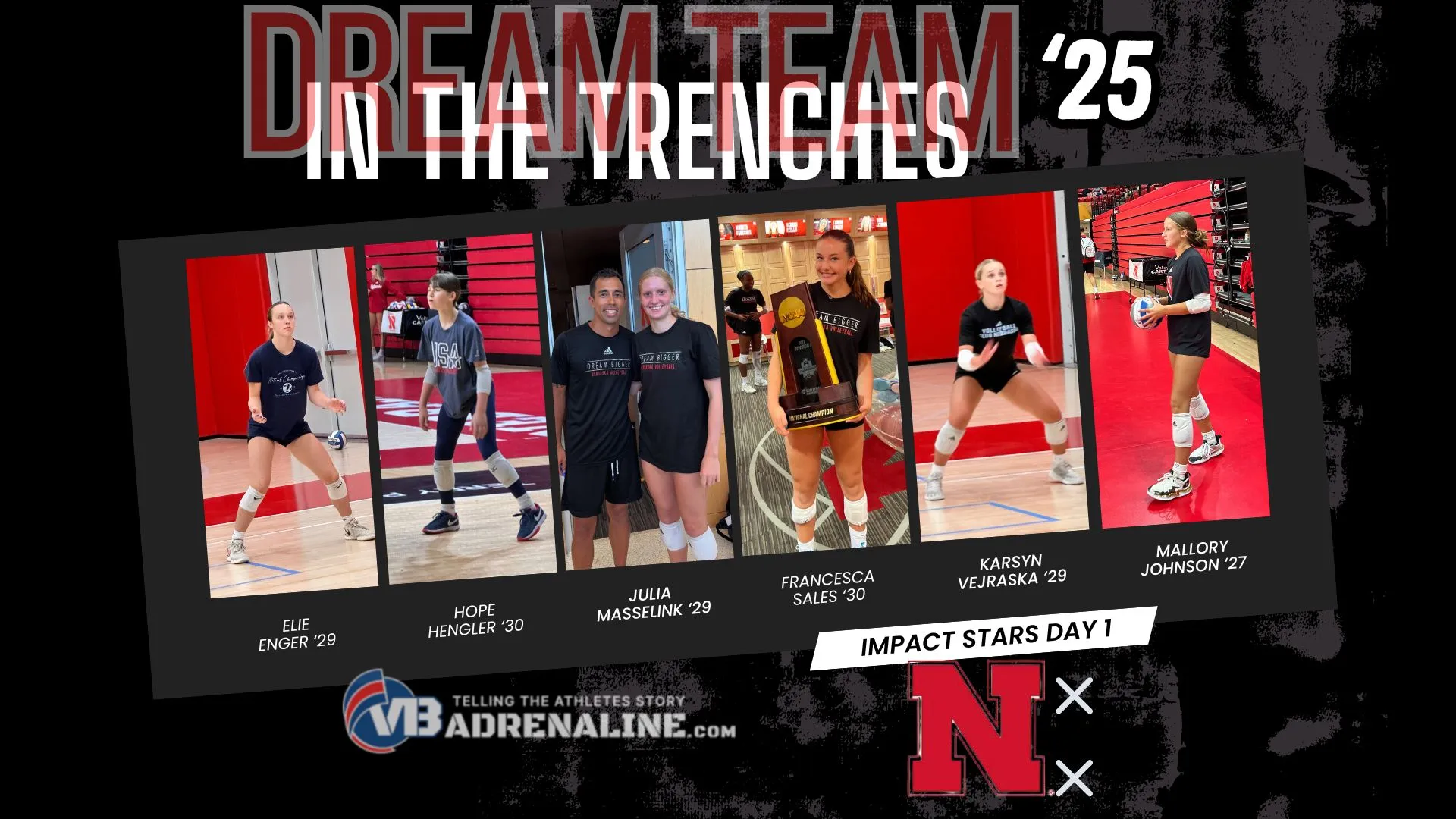 What We Learned Dream Team Day 1