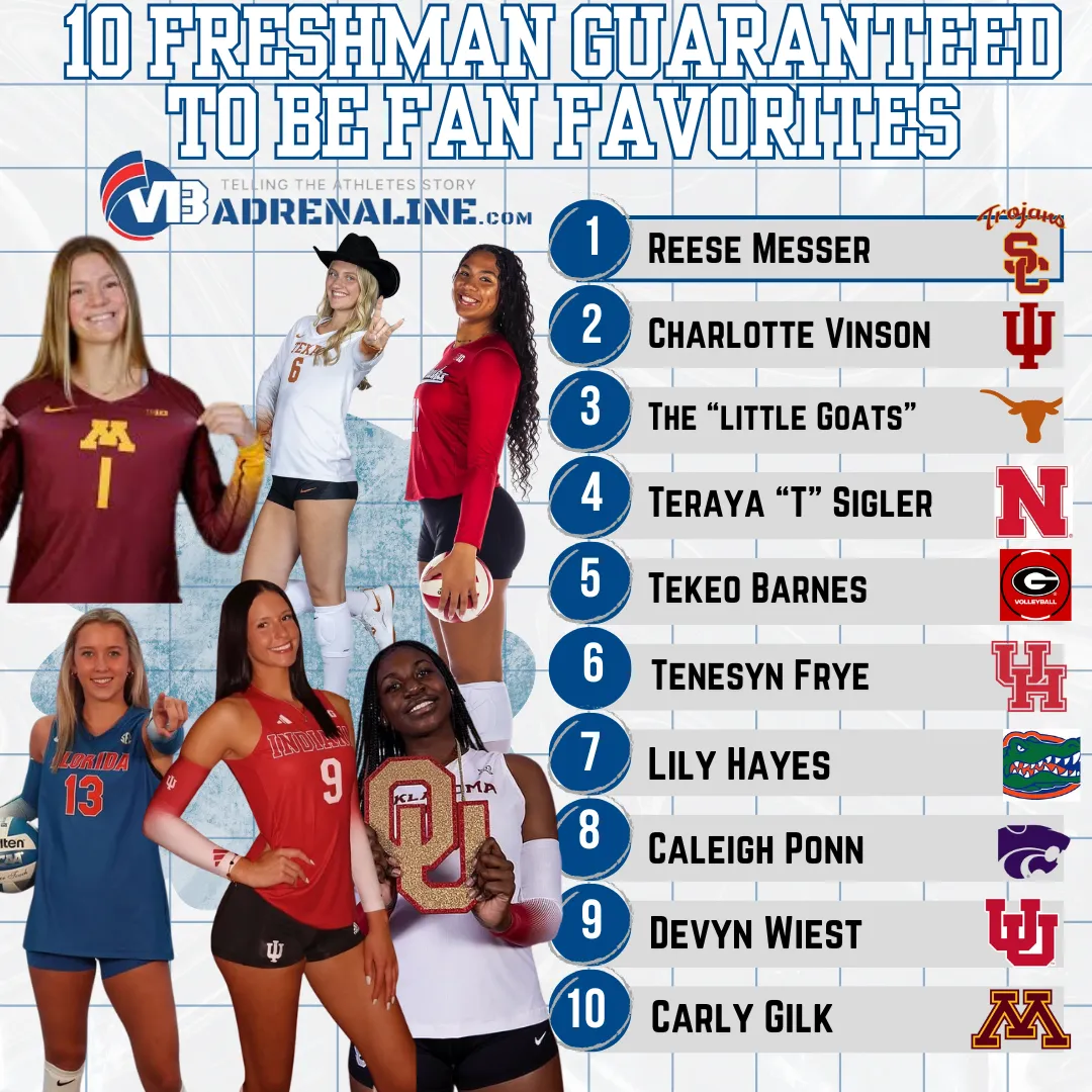 Campus Favorites: 10 Freshman the a home fans are GUARANTEED to love