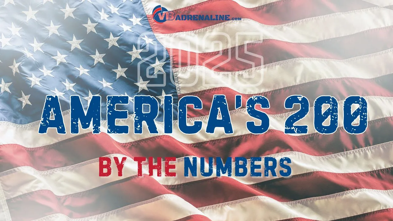 America's 200: By The Numbers