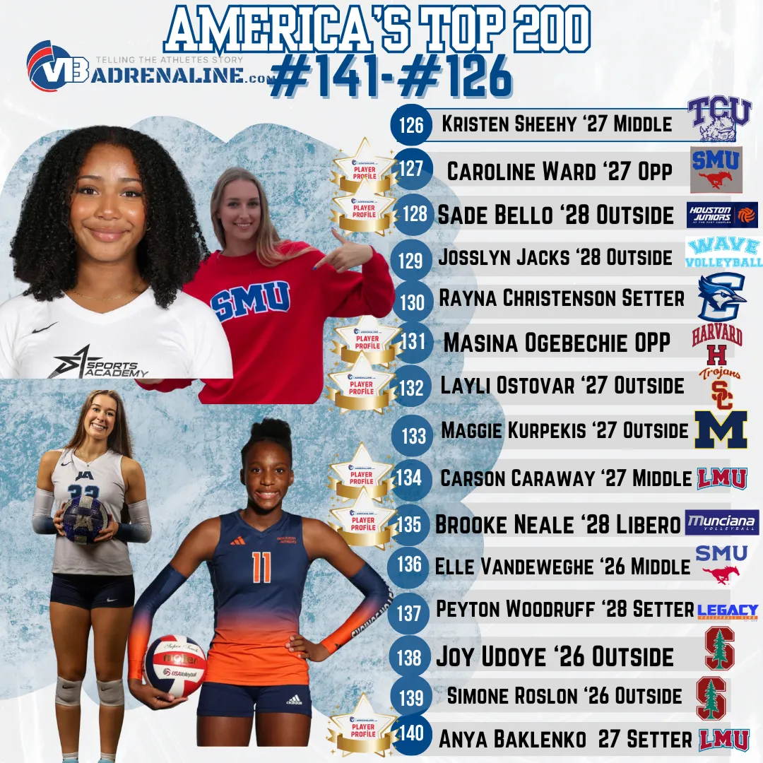 America's Top 200: Moving On #140-126