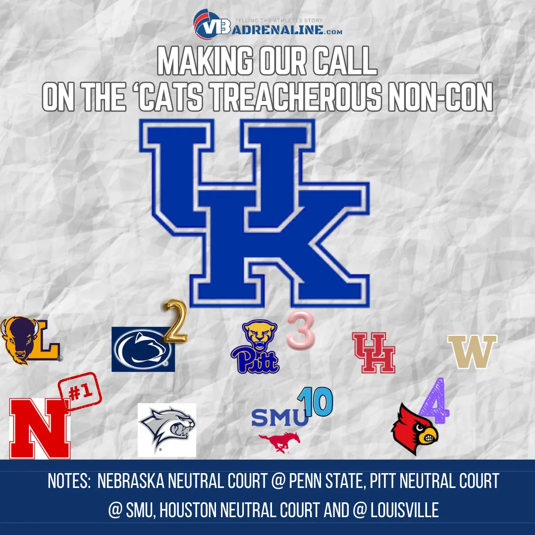 Kentucky Fans Predict the Non-Con Record