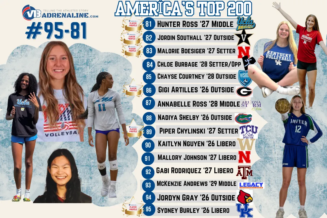 America's Top 200: Getting Serious #95-81