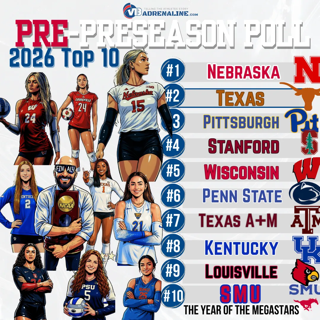 Move over 2025 it's time for the Pre-Pre-Season Poll for 2026 Top 10