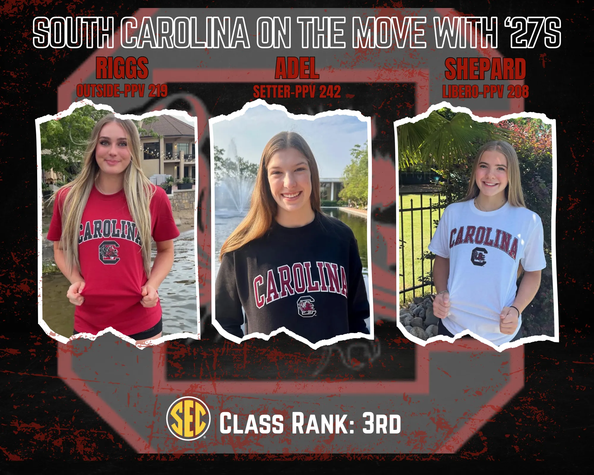South Carolina moves up to 3rd in SEC 2027 recruiting ranks with impressive class