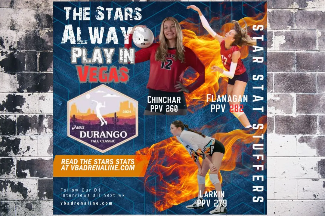 Day 3 and 4 Star Stat Stuffers as Durango Fall Classic Nears