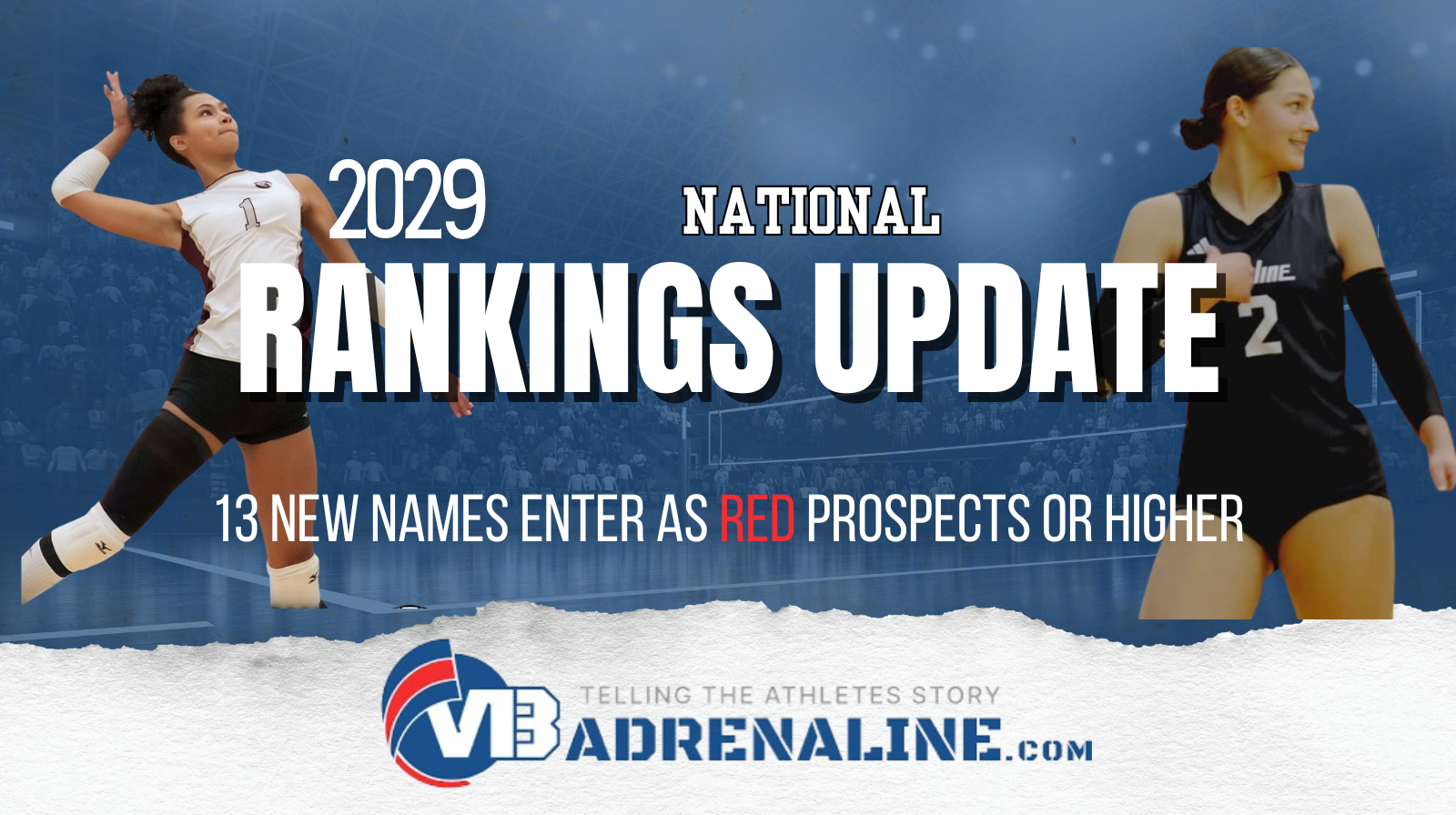 2029 National Rankings Update: 13 New Names Make Red Level Prospect or Higher