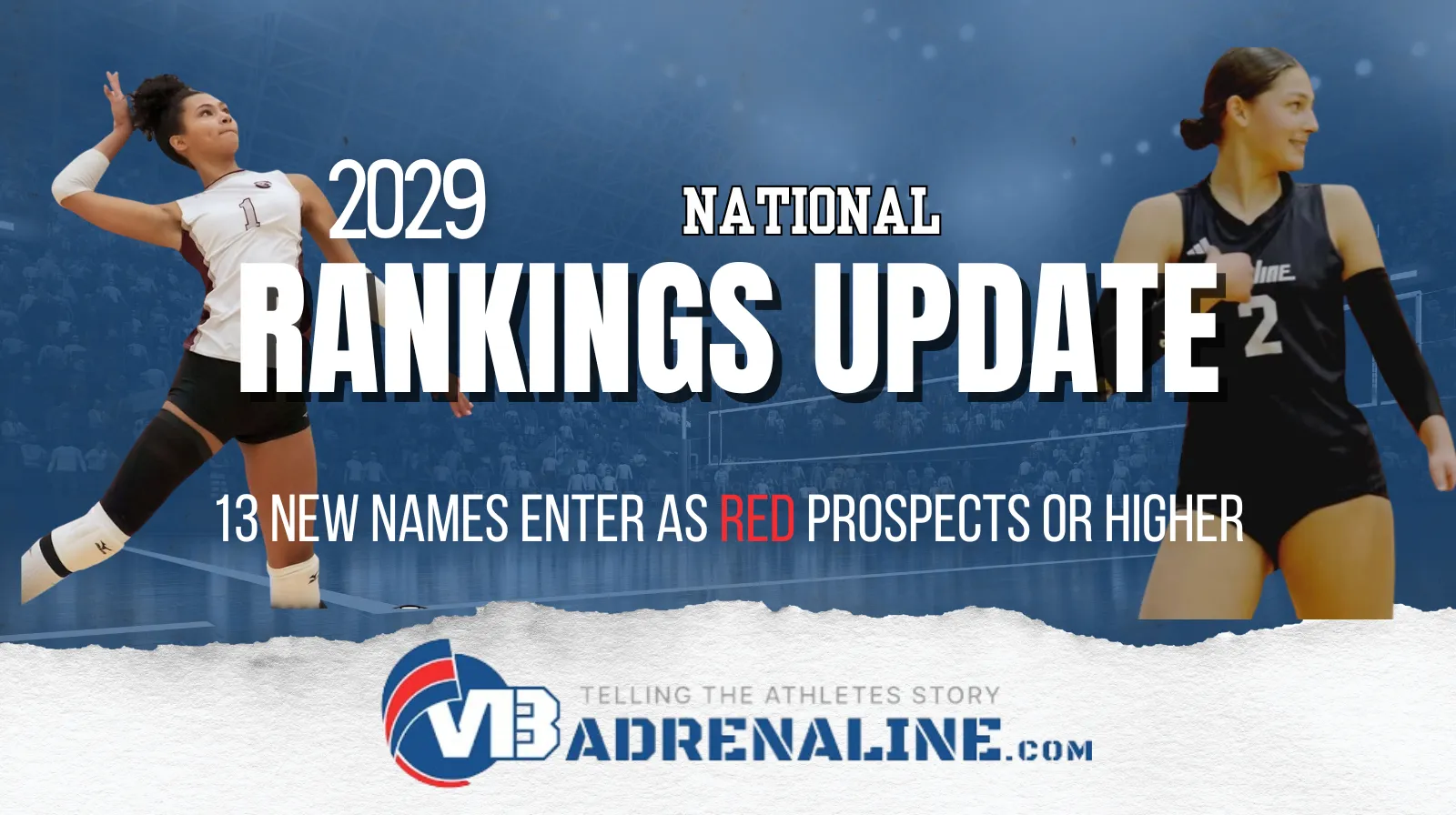 2029 National Rankings Update: 13 New Names Make Red Level Prospect or Higher