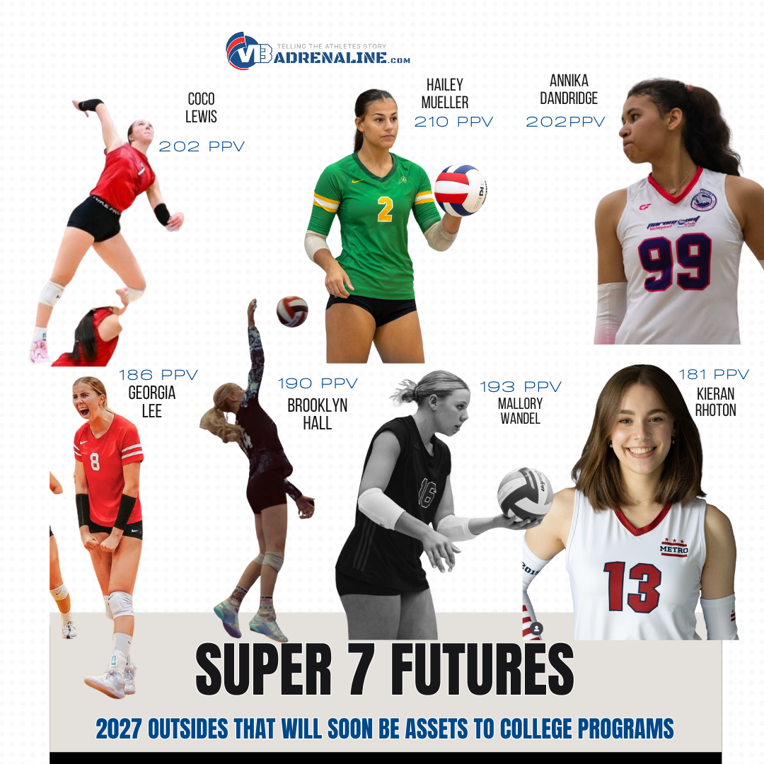 Super 7 Futures Outsides That Will Be Assets To College Programs SOON