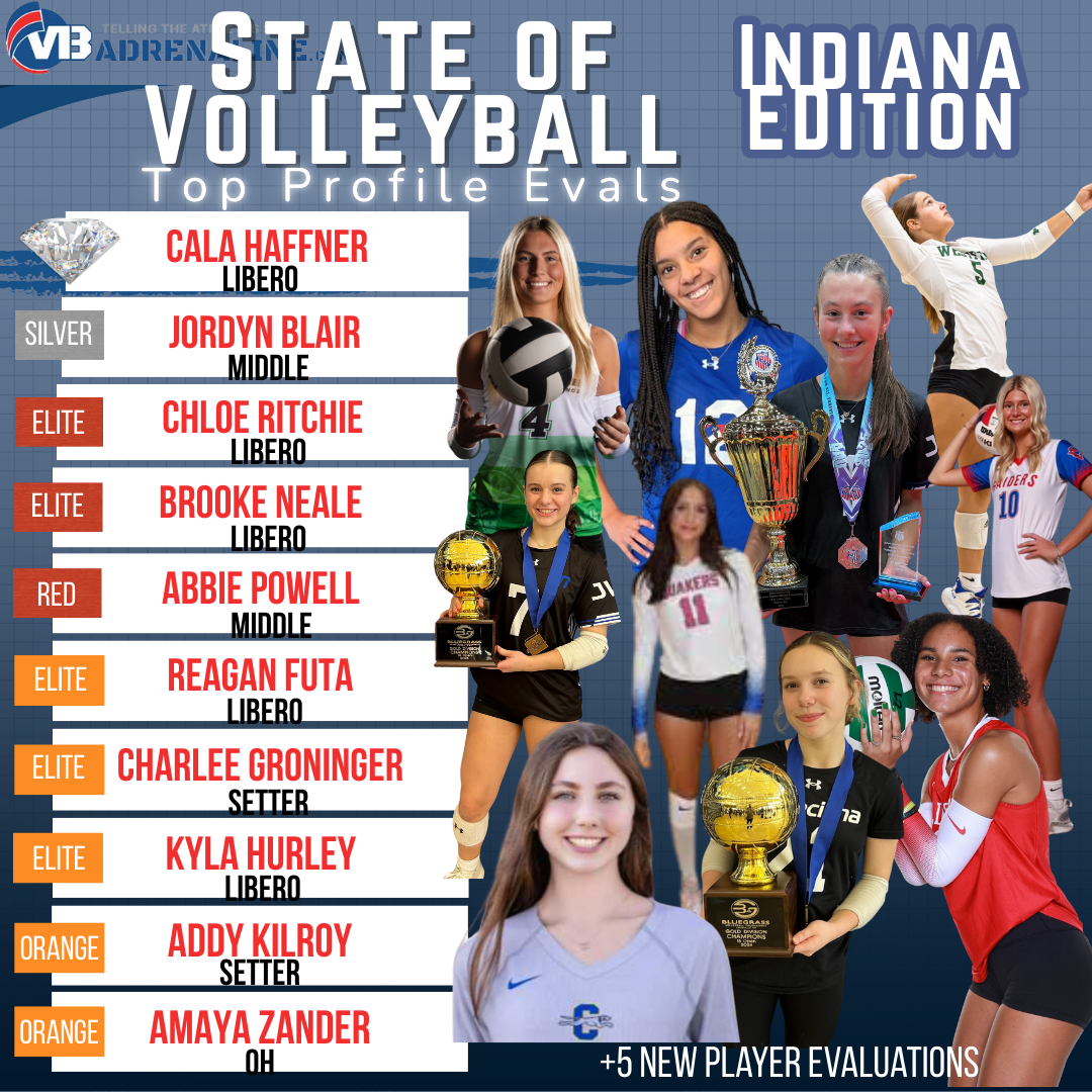 State of Volleyball: Previewing 2028's Top Recruits - Indiana Edition