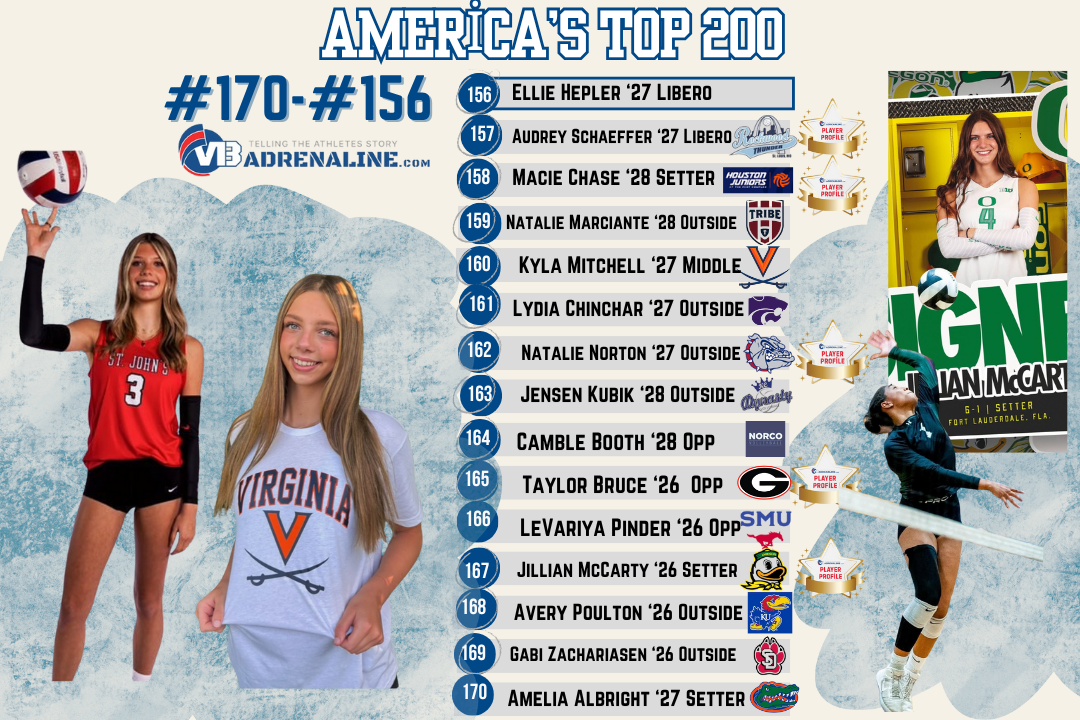 America's 200: Moving Up #170-156
