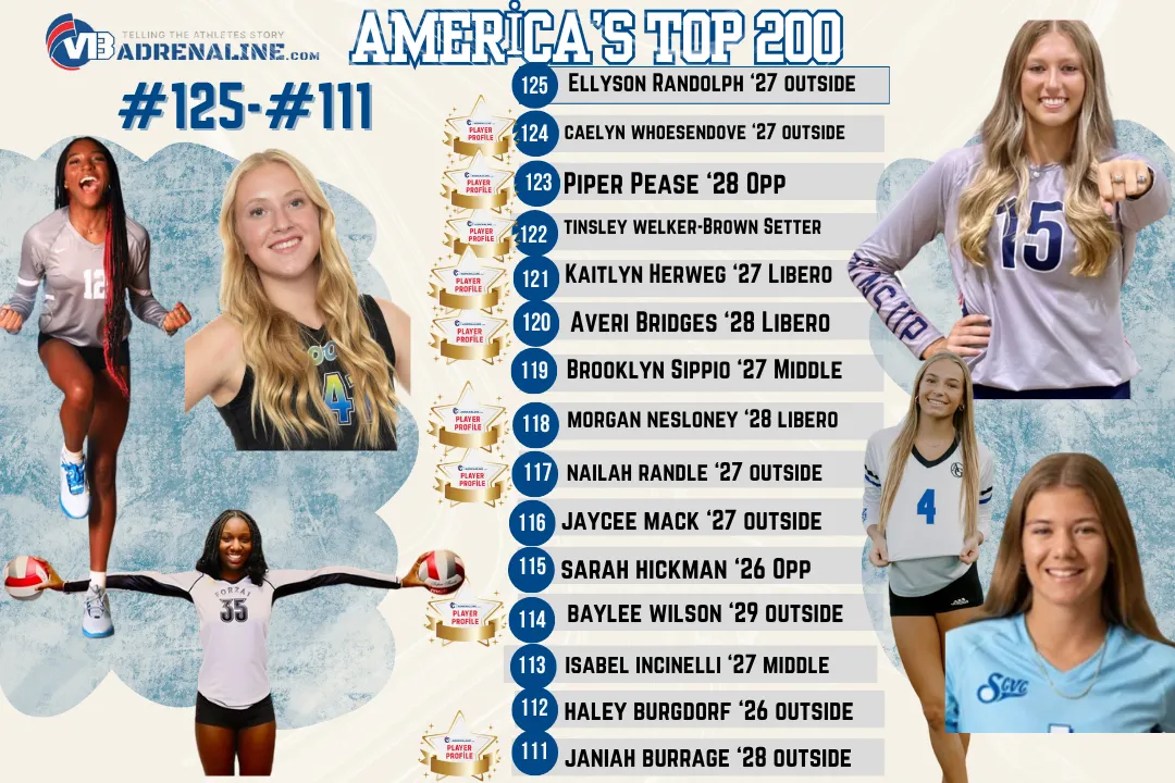 America's 300 List: Rolling Again with #125-111