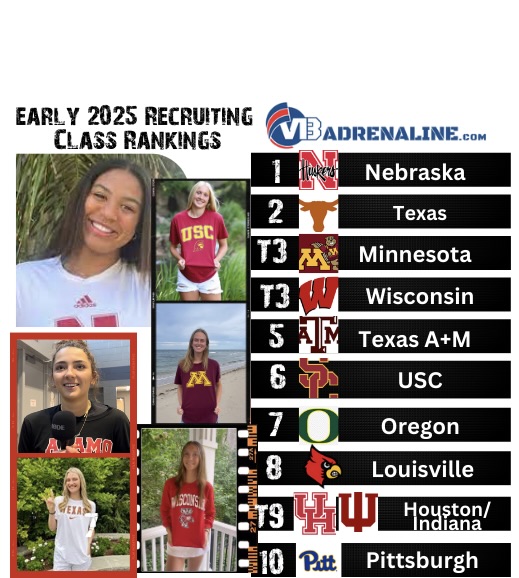 1-10 The Top Early 2025 Recruiting Classes