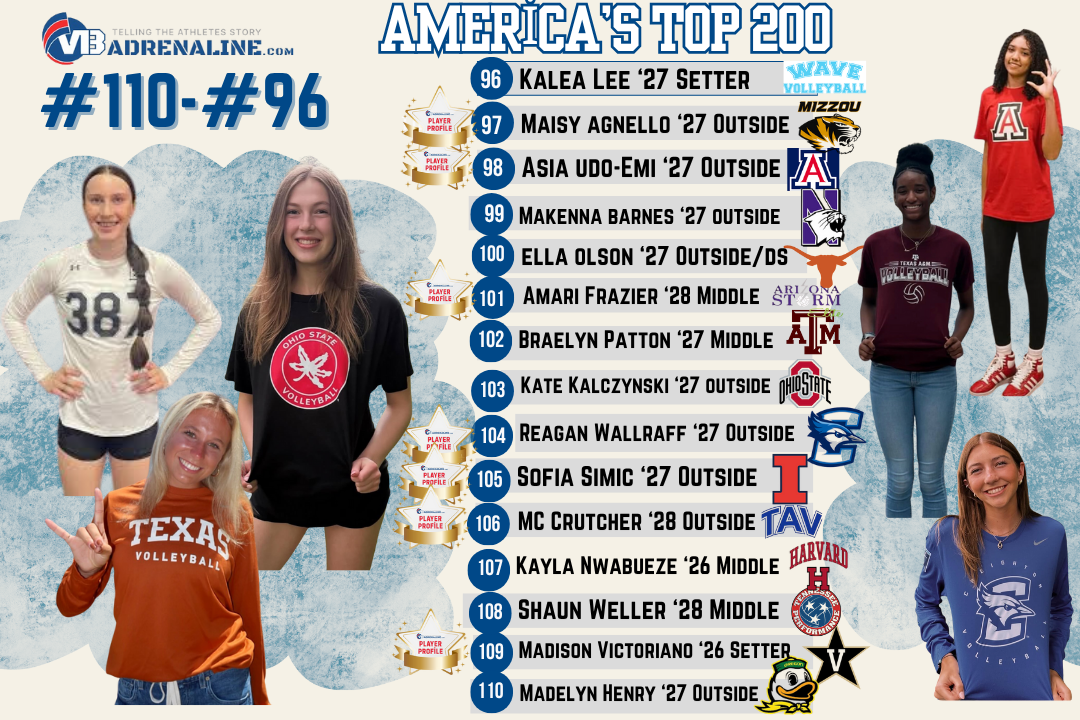 America's Top 200: #110-#96