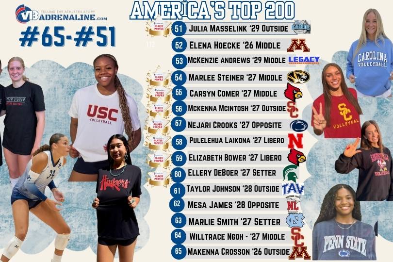 American's 200 : Getting Down To It #65-#51