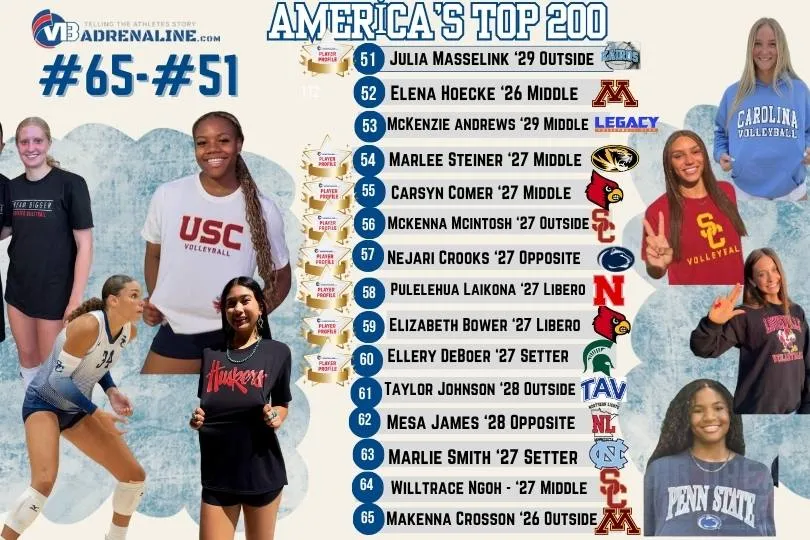 American's 200 : Getting Down To It #65-#51