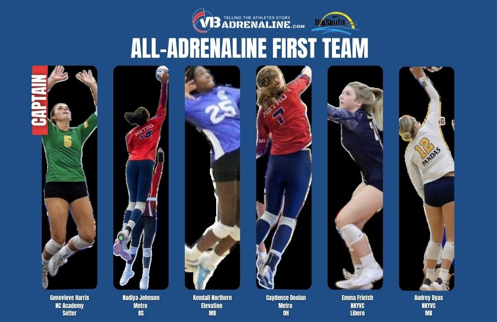 All Adrenaline Team from Big South