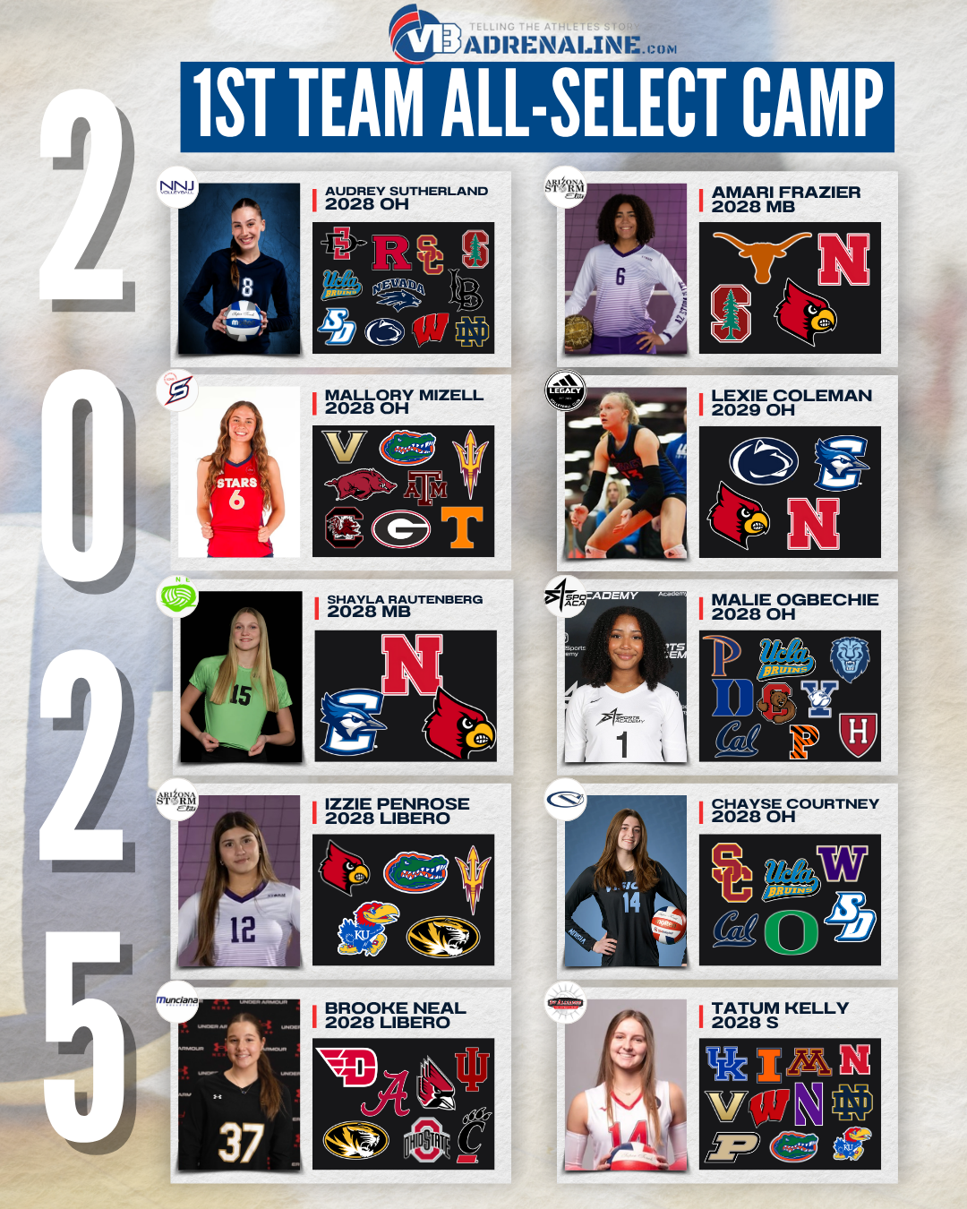 VBAdrenaline 2025 1st Team All-Select Camp Stars