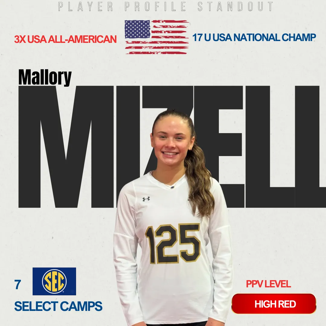 Profile Spotlight: Mallory Mizell Draws interest from over half of the SEC