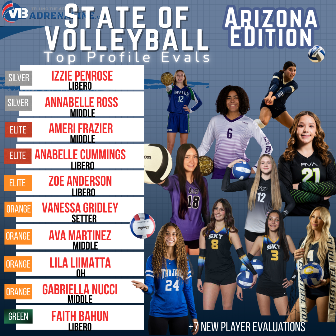 Previewing 2028's Top Recruits - Arizona Edition