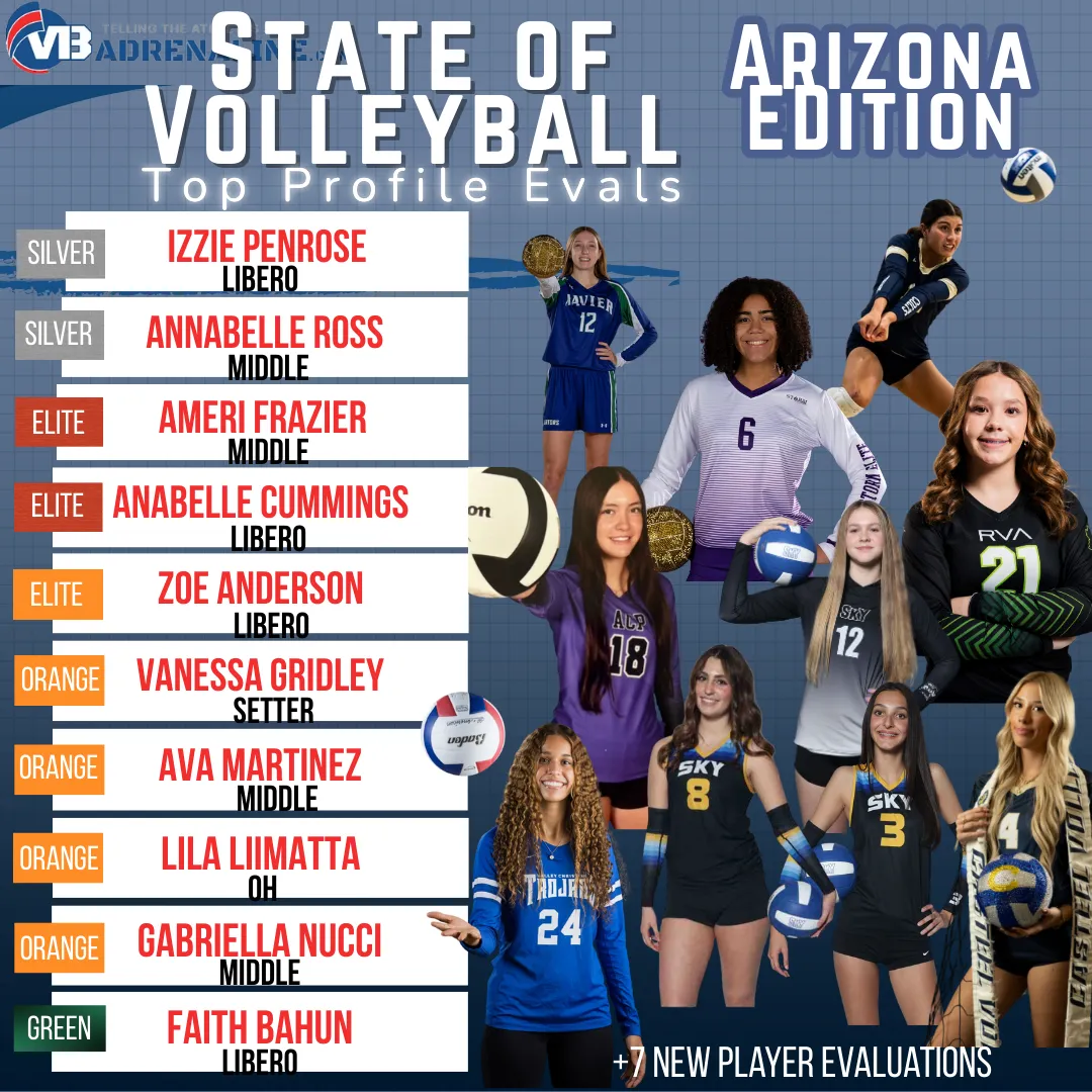 Previewing 2028's Top Recruits - Arizona Edition