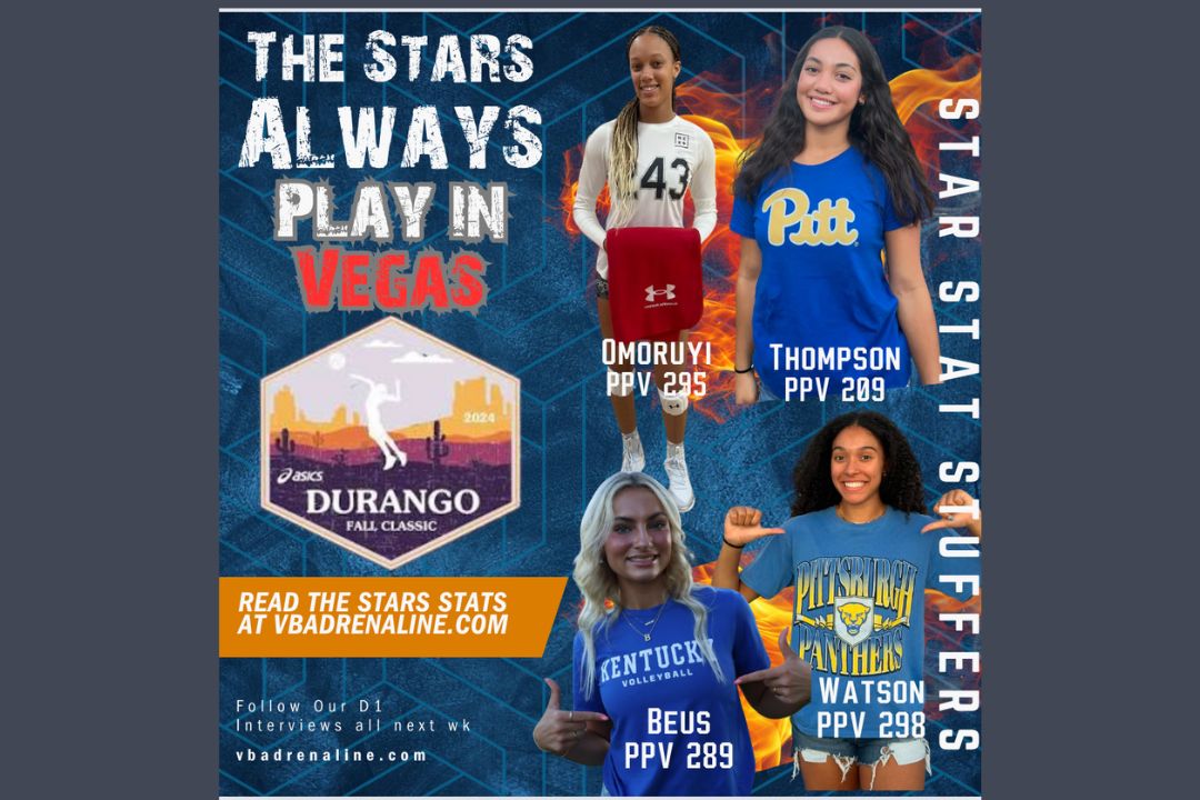 Durango Classic: Star Stat Stuffer Preview