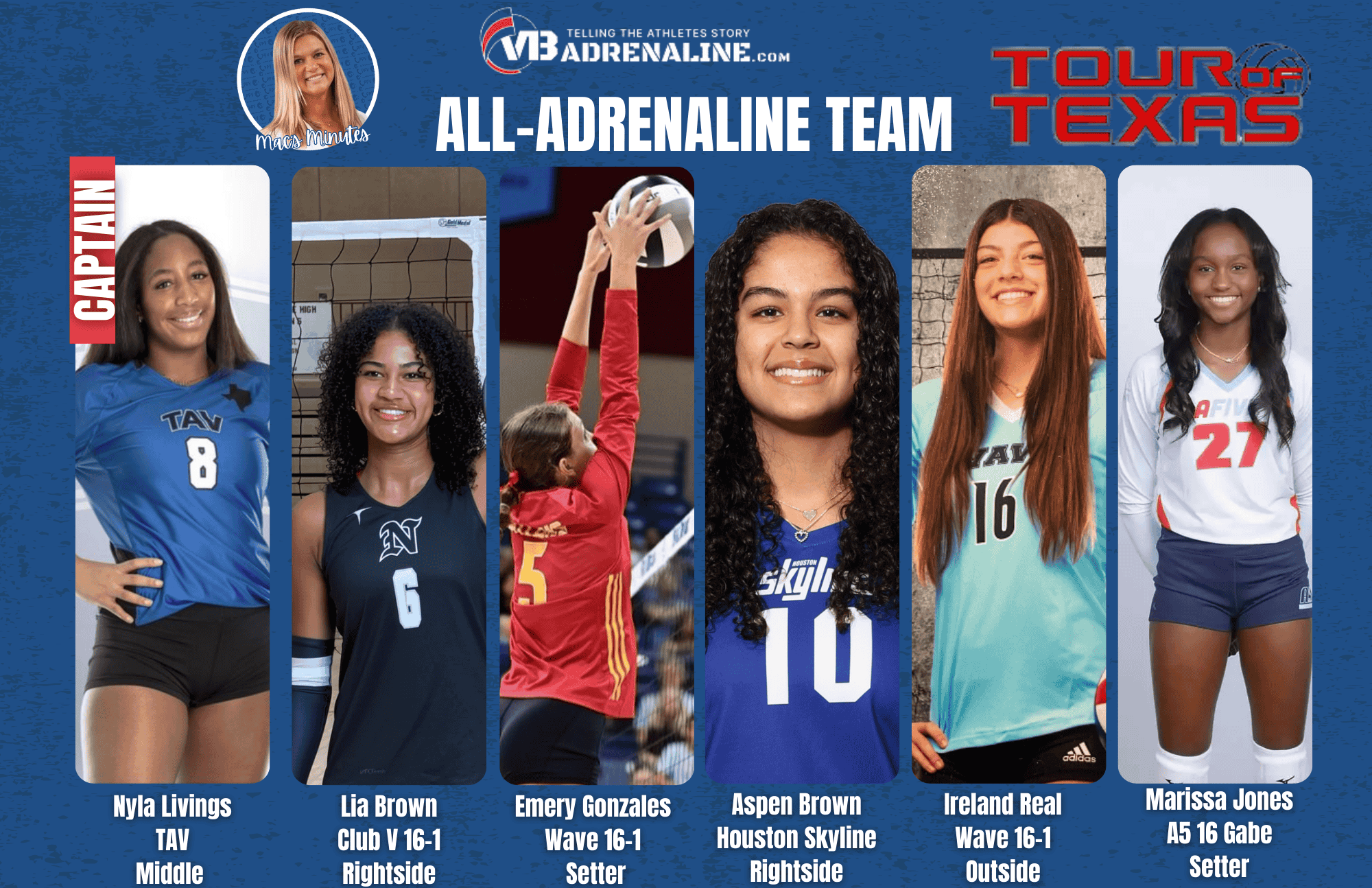 All-Adrenaline Team: Tour of Texas