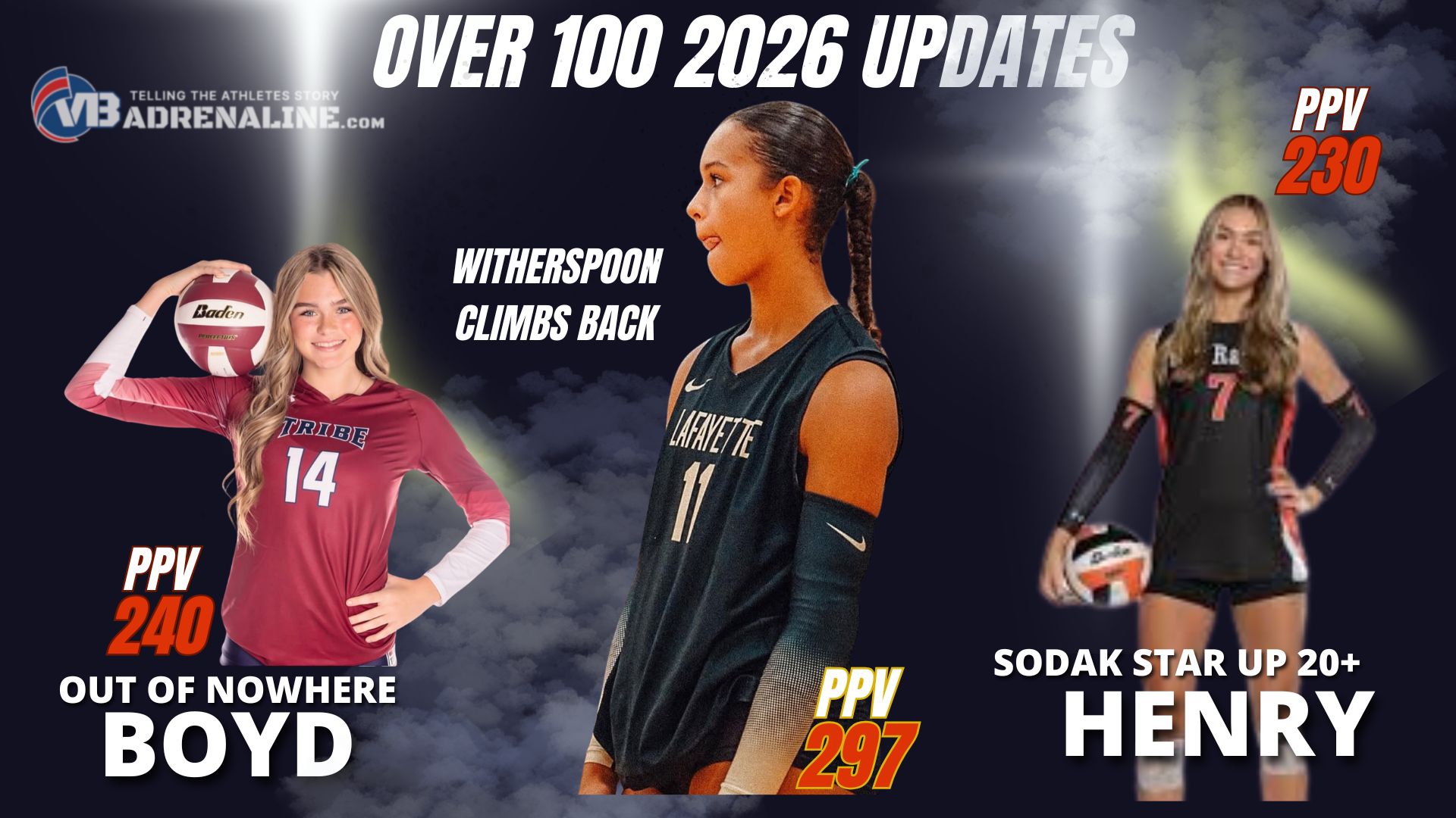 Plenty of Movement in Newest Mass PPV Updated for 2027 Class