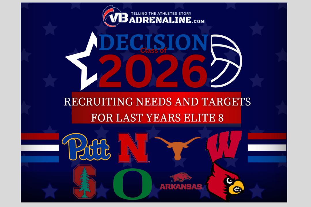 2026 Recruiting Needs and Potential Targets of Last Years Elite 8