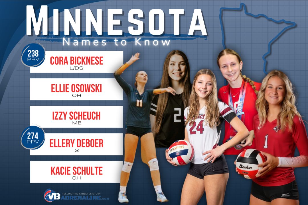 Minnesota - Names to Know (Fall Edition)