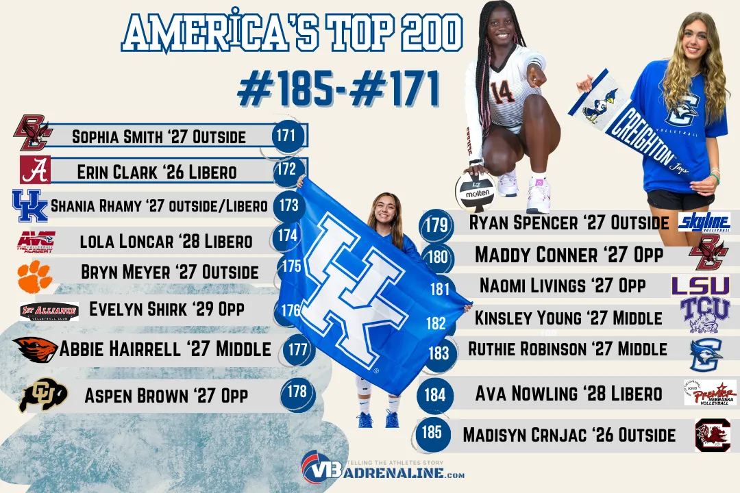 America's 200: Next up #185-171