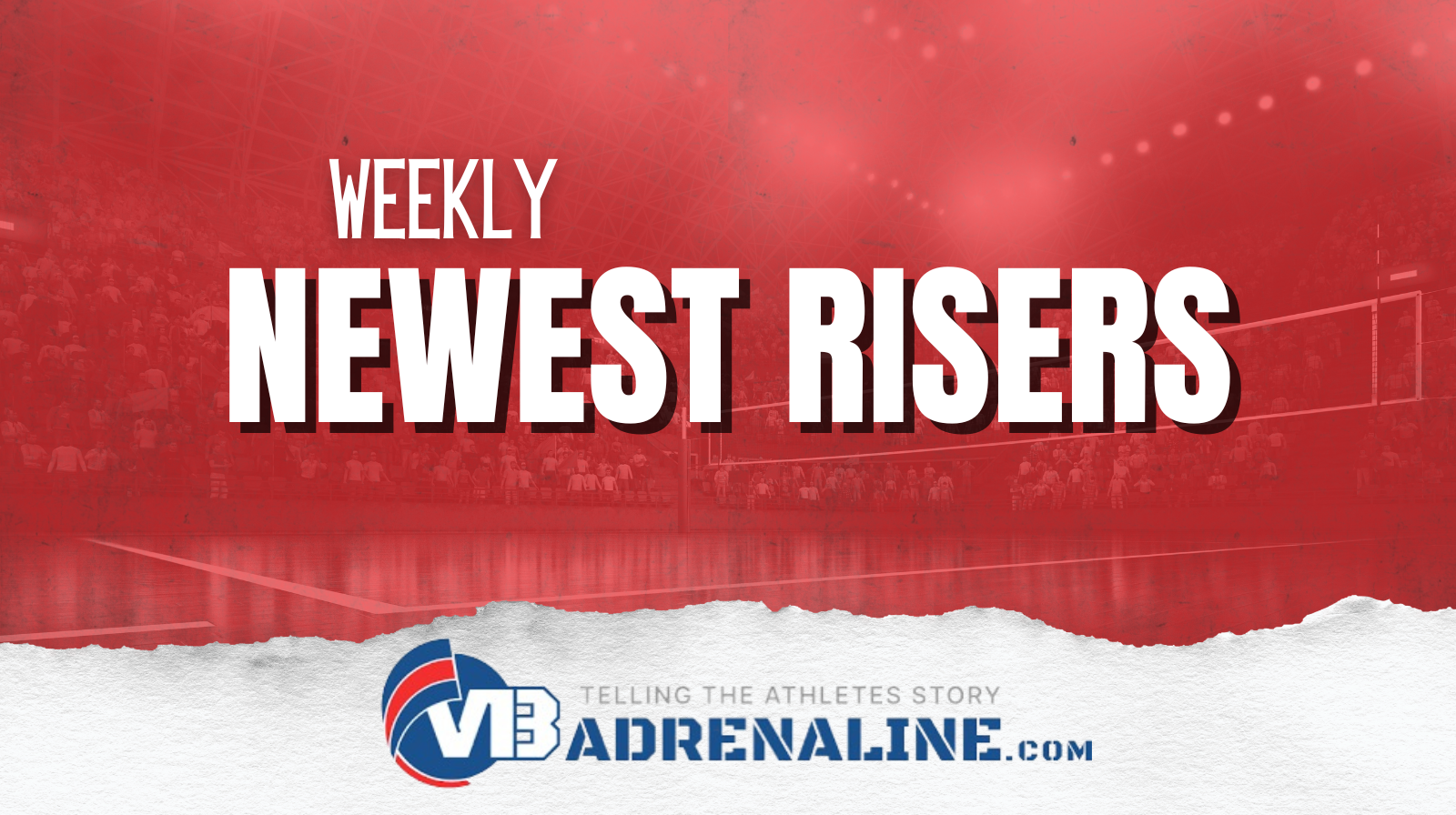 Weekly Risers 
