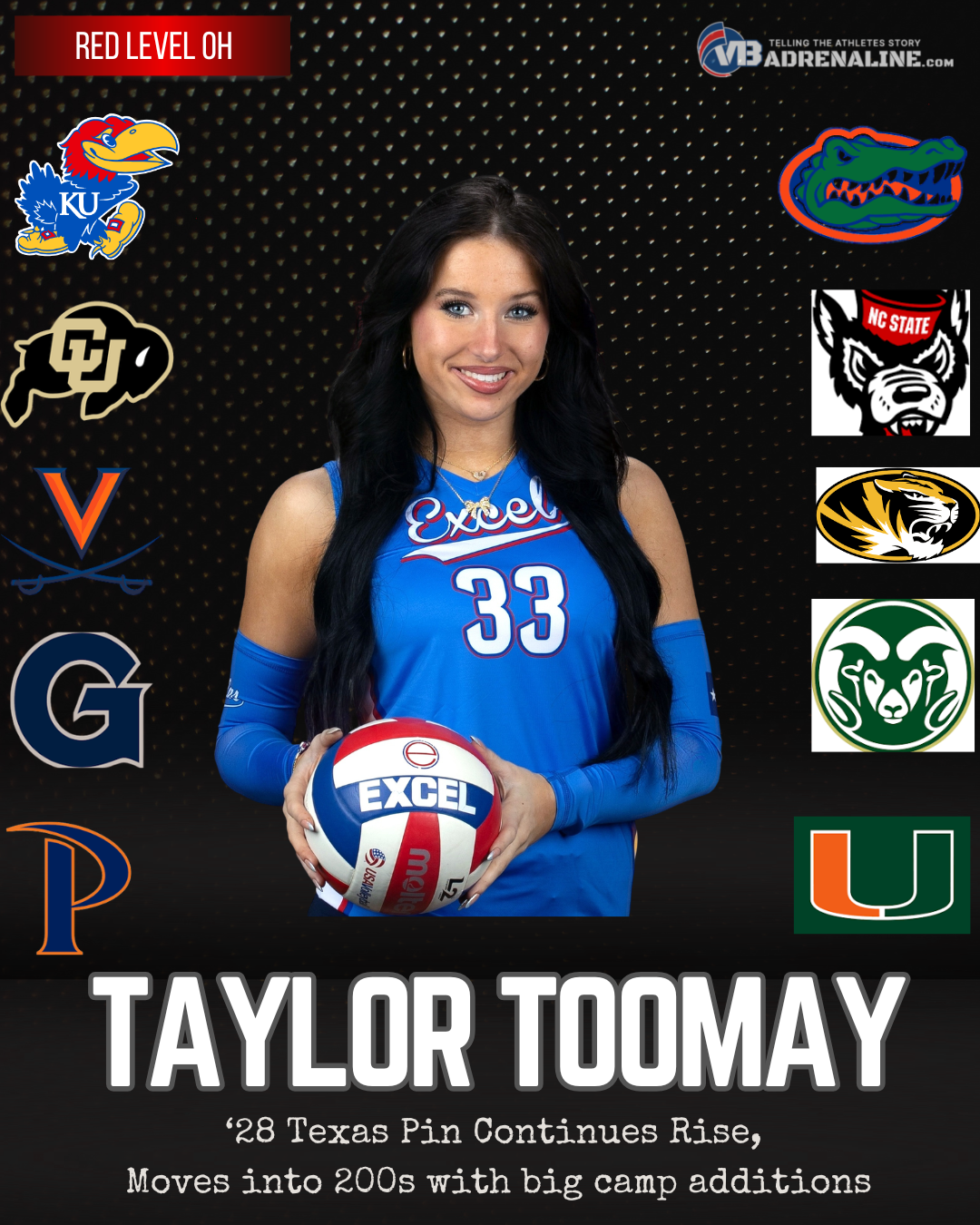 '28 Texas Pin Not Slowing Down