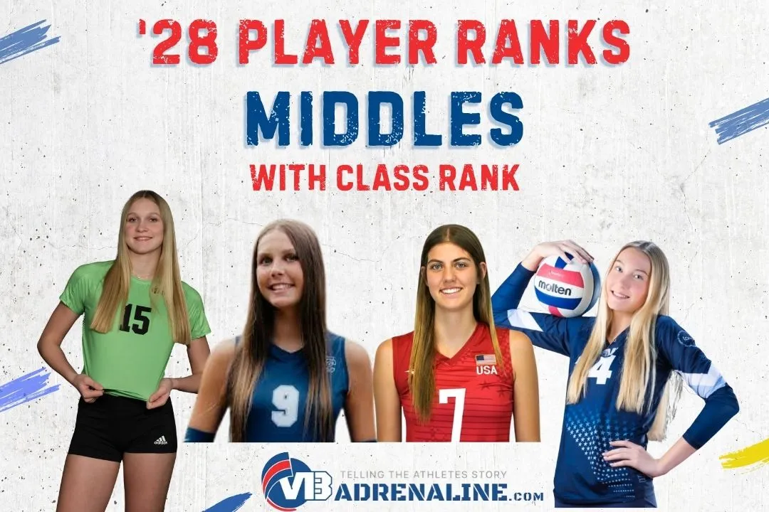 Top 20 Breakdown: 28’ Rankings Middle Blockers