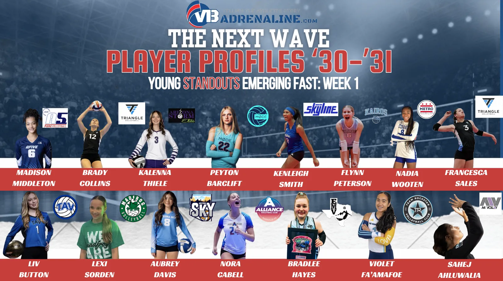 The Next Wave: Player Profiles '30-'31, Week 1
