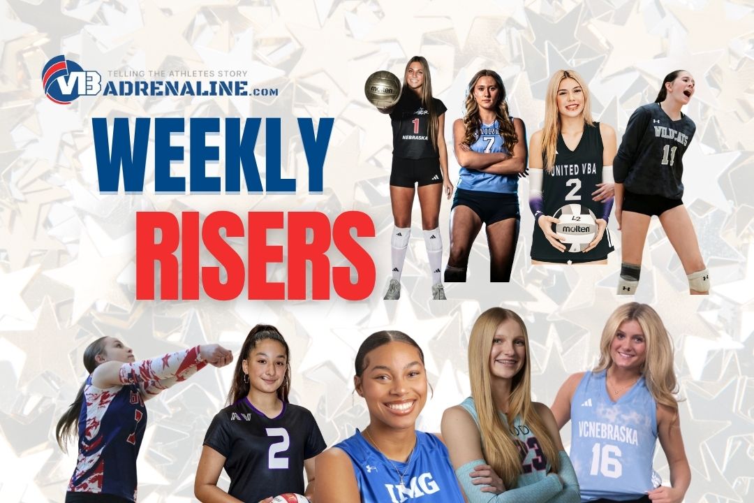 Weekly Risers: Momentum & Commitment Update