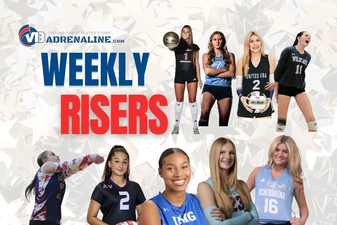 Weekly Risers: Momentum & Commitment Update