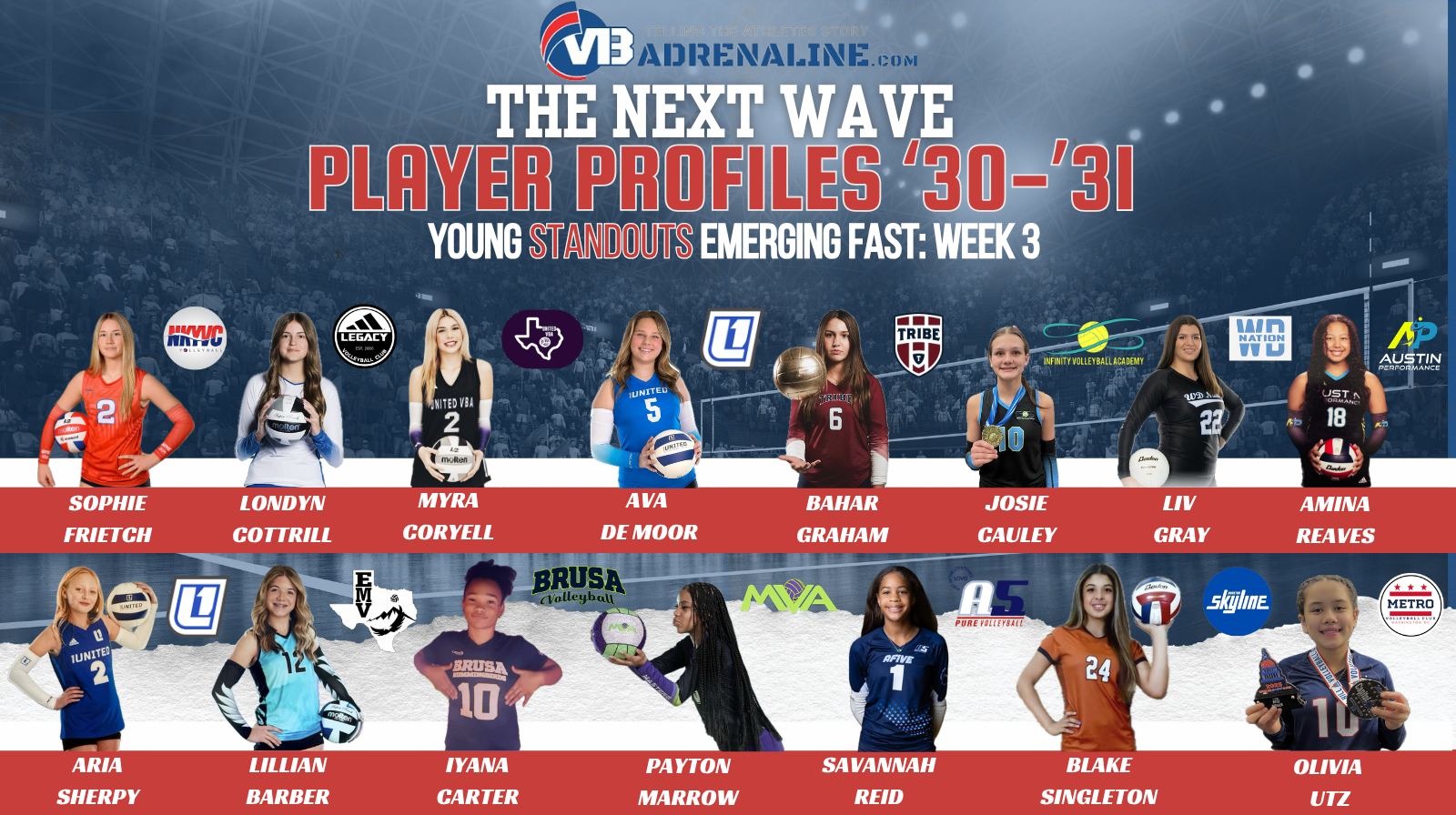 The Next Wave: Player Profiles ‘30 and ‘31, Week 3
