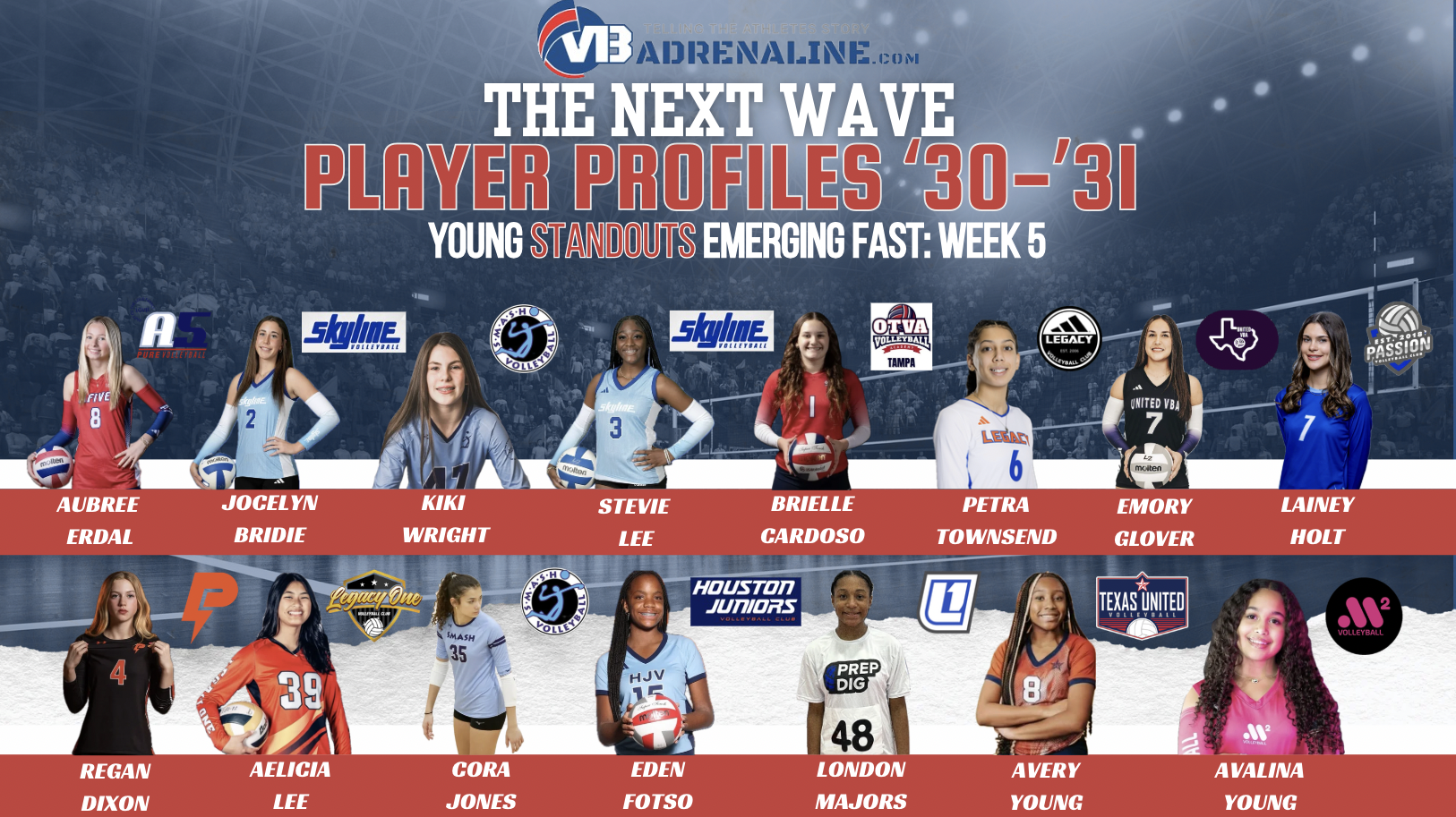 The Next Wave: Player Profiles ‘30 and ‘31, Week 5