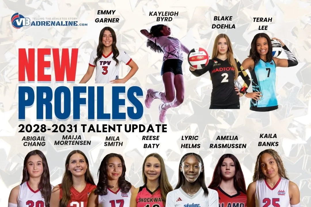 New Player Profile's: 2028-2030 Talent Update