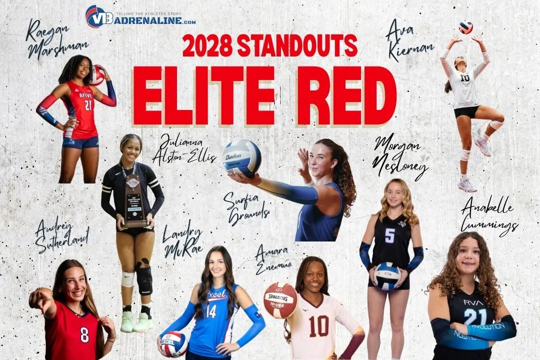 2028 Elite Red: Top Targets Heading Into June 15