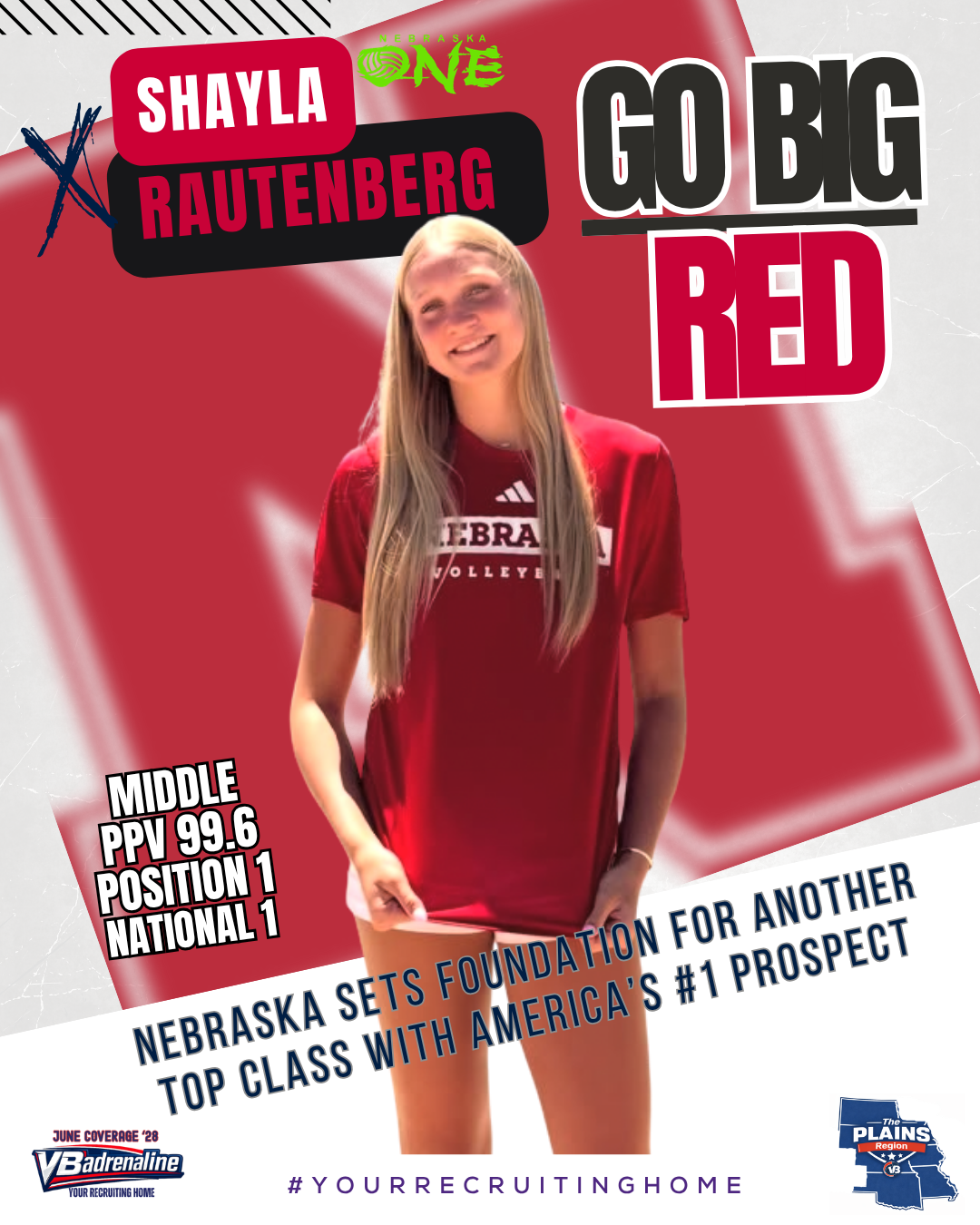 The Foundation is Ready with America's #1 Rautenberg