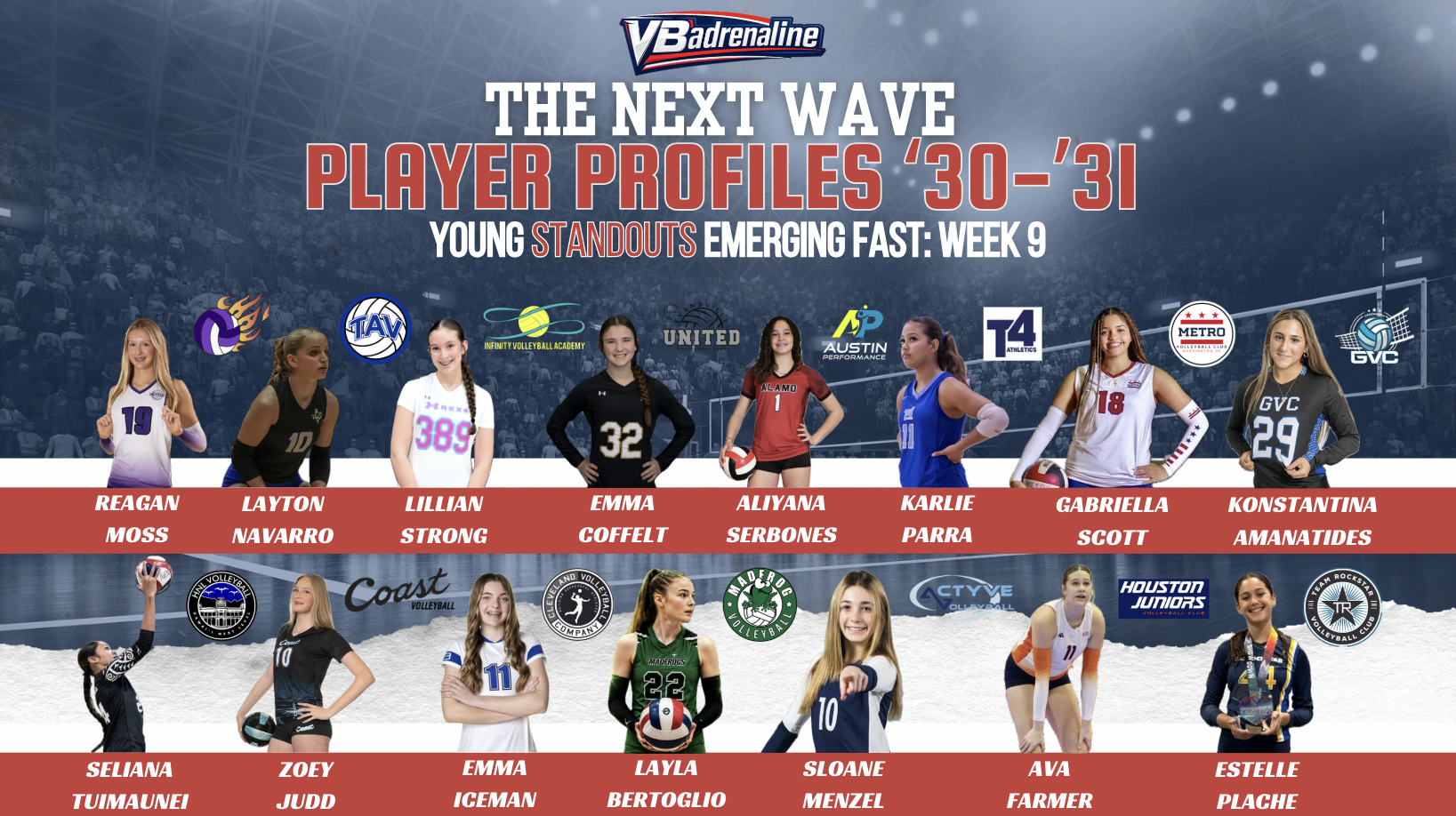 The Next Wave: Player Profiles ‘30 and ‘31, Week 9