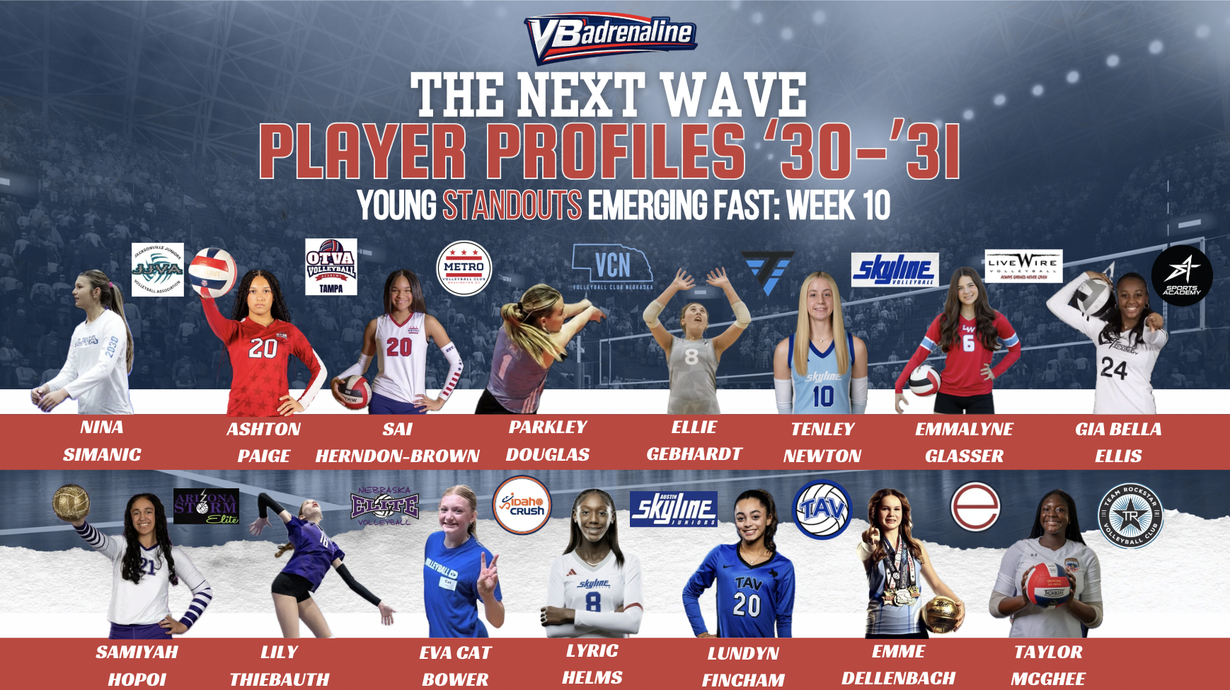 The Next Wave: Player Profiles ‘30 and ‘31, Week 10