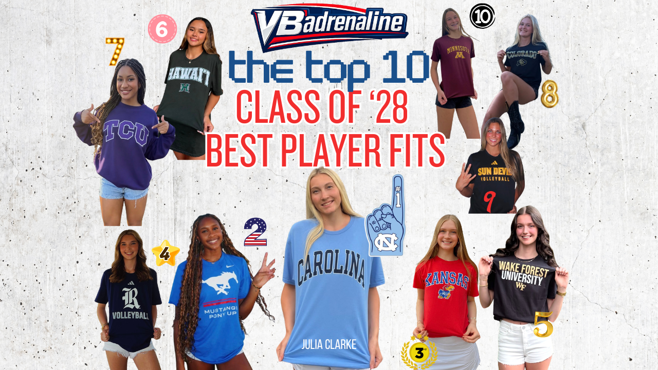 Best Player Fits of 2028: The TOP 10 Player FIT RATIOs of the '28 Class
