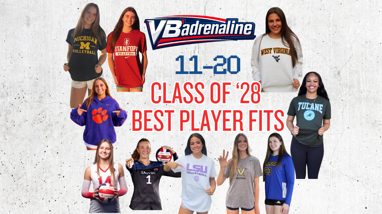Class of '28 Player FIT RATIOS 20-11 Who found the best situations?