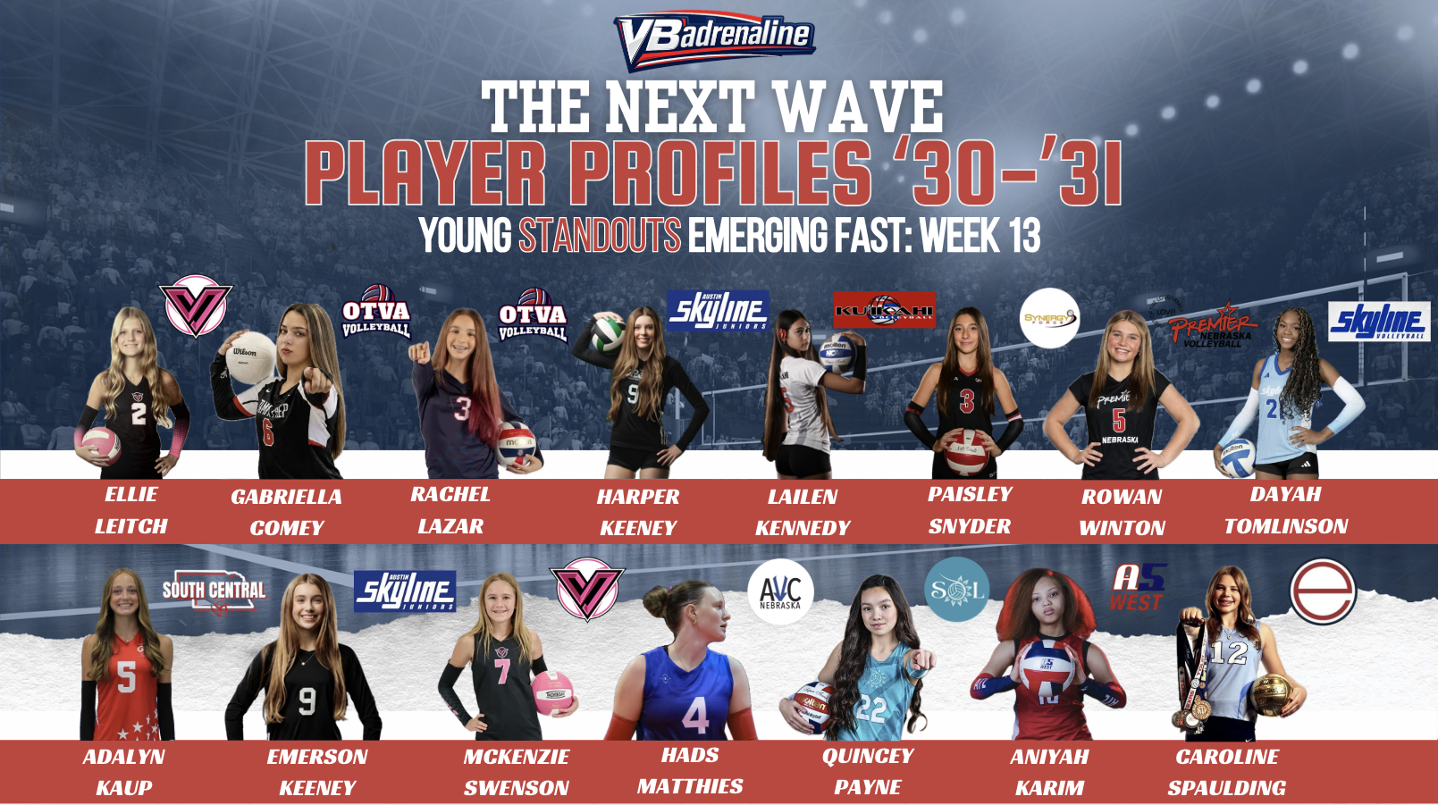 The Next Wave: Player Profiles ‘30 and ‘31, Week 13