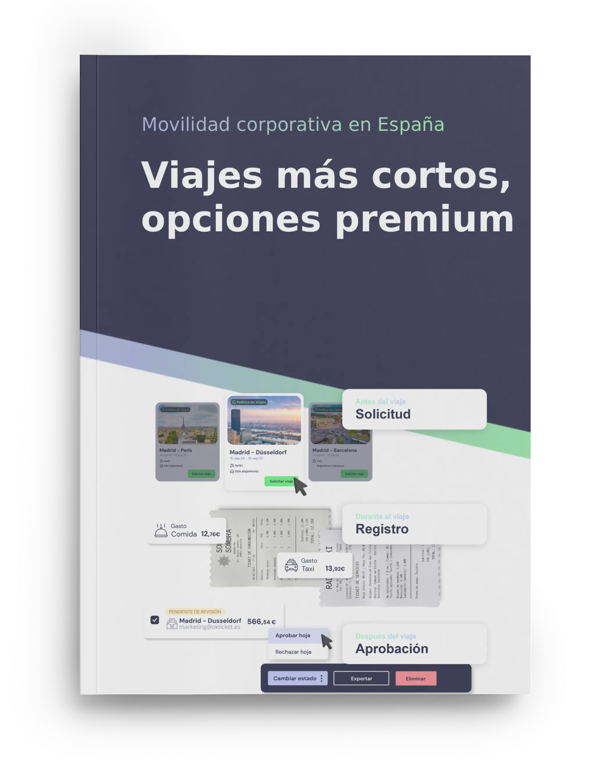 El nuevo mapa del viaje de empresa en España